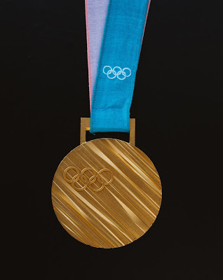 Olympic Games History