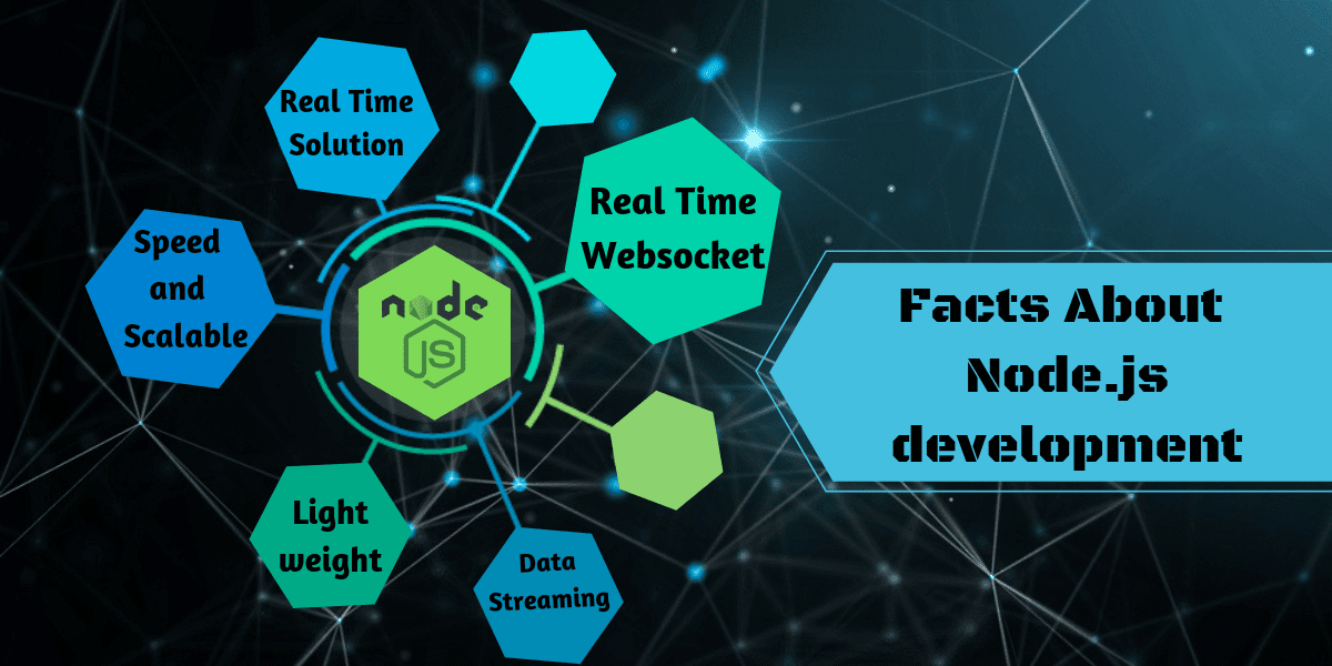 Facts To Know About Node.Js Development