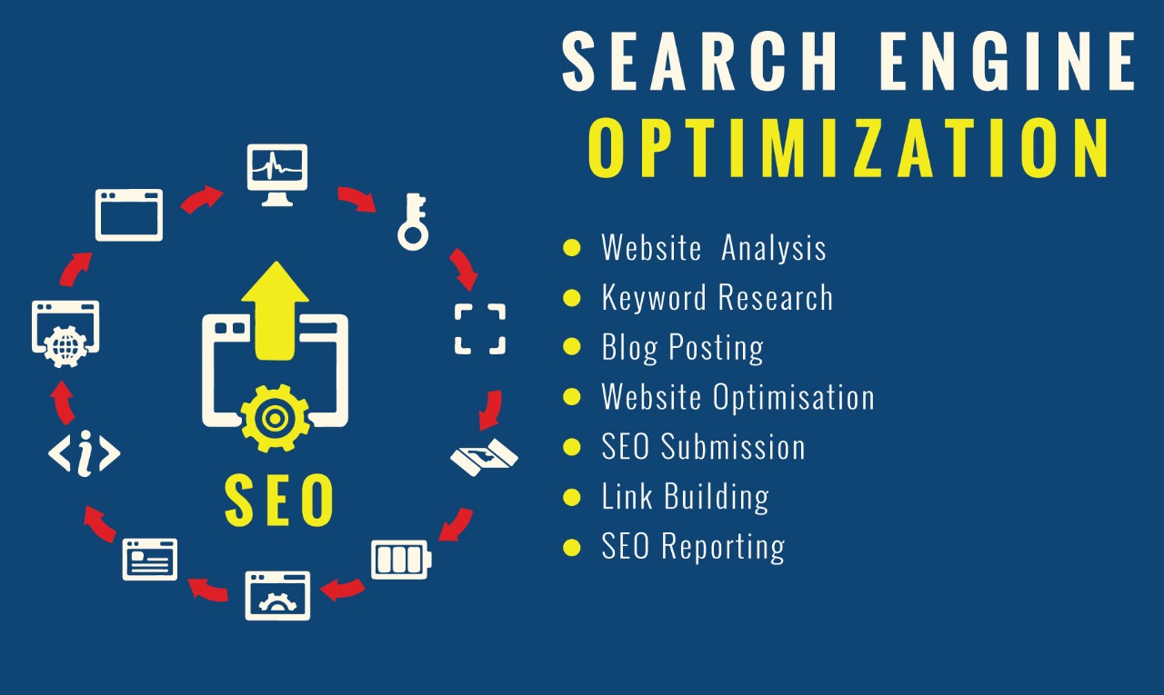 How To Choose Best SEO Services Agency