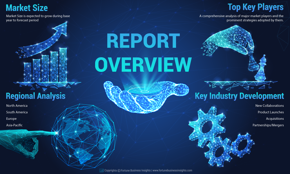 Aroma Chemicals Market to receive overwhelming hike in Revenues by 2022-2029