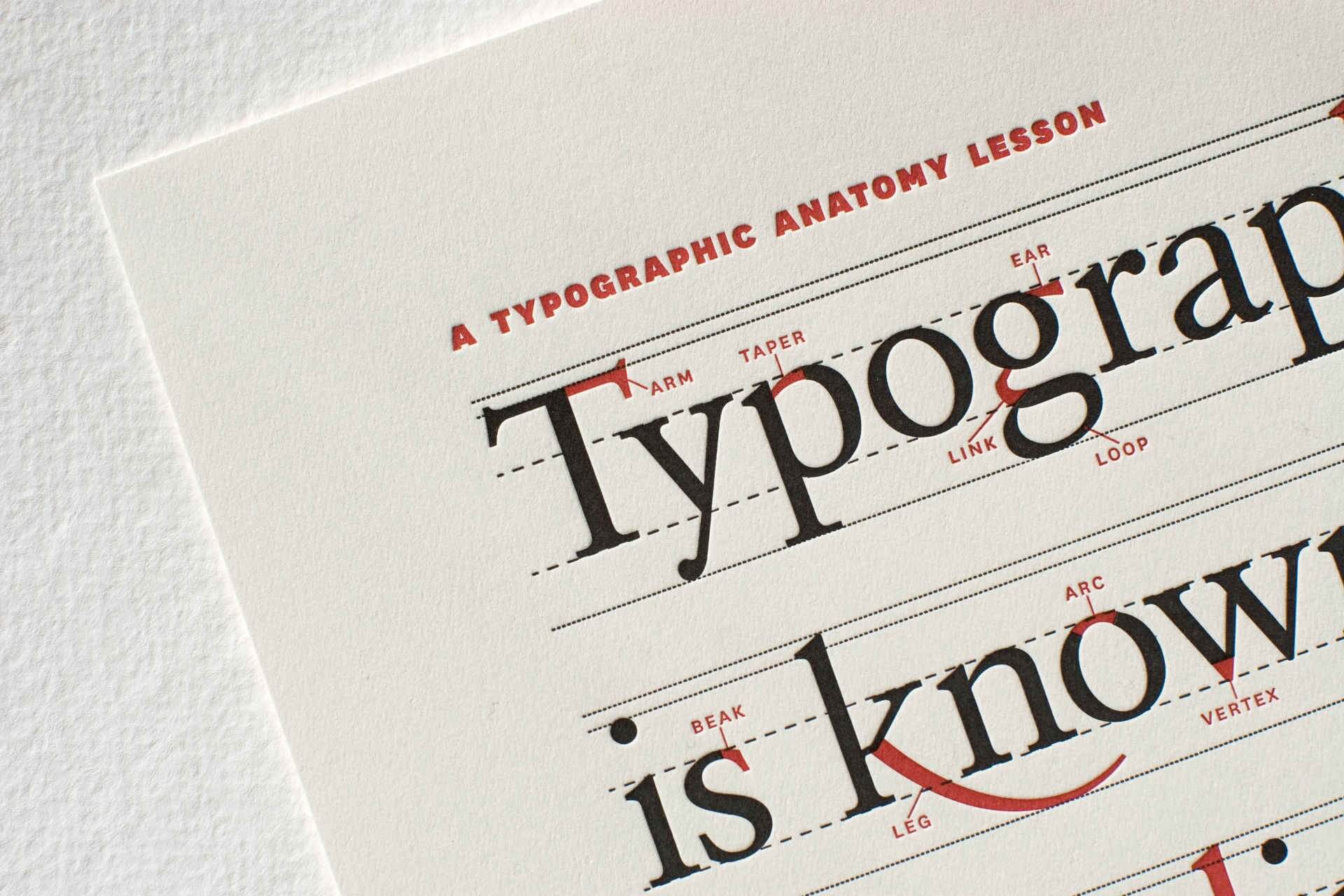 The Timeless Elegance of Serif Fonts: A Journey Through Typography
