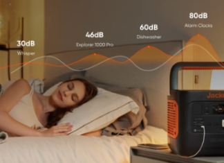 CPAP Machines and Solar Generators: Ensuring Restful Nights with Stable Power